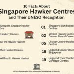 10 Facts About Singapore Hawker Centres and Their UNESCO Recognition