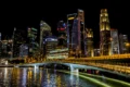 Singtel Share Price: Complete Guide for Singapore Investors (2026)