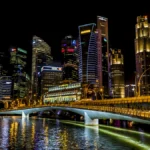 Singapore Exchange SGX trading floor and financial data
