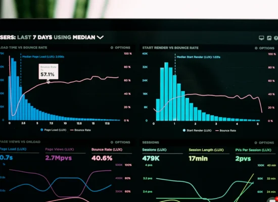 Analytics dashboard tracking search visibility, the kind of reporting an AI SEO agency in Singapore provides